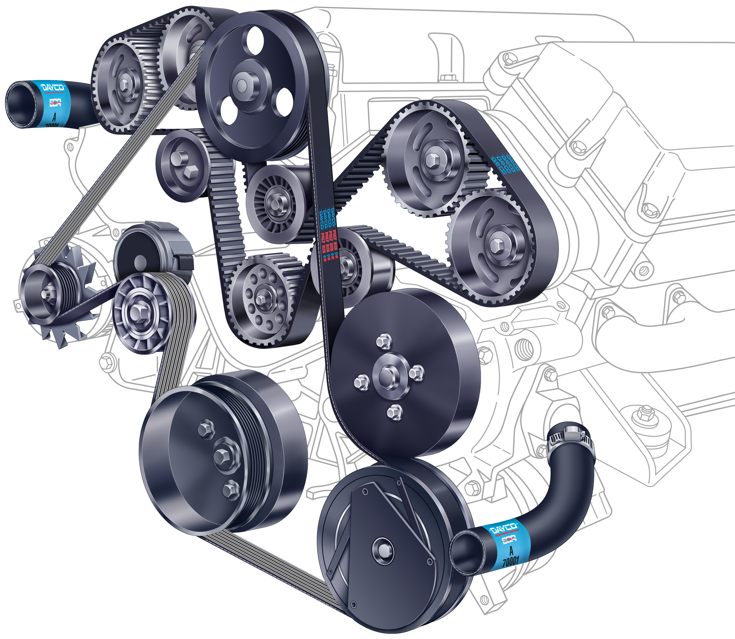 The Dayco Innovation Link To The Ford Mustang